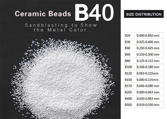 Reciclável eficaz na redução de custos da elevação cerâmica dos meios B40 para 70-90 ciclos
