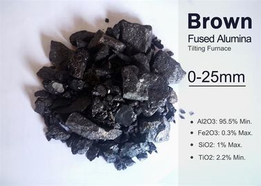 Minuto de óxido de alumínio Al2O3 95,5% do tamanho 0-25mm Brown