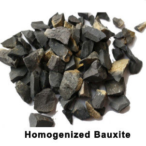 82-90% Al2O3 homogeneizou o agregado calcinado 0-1mm da bauxite 1-3mm 3-5mm 5-8mm